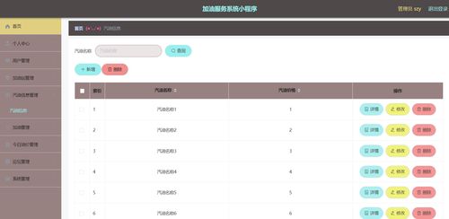 基于SSM與Vue前后分離的加油服務微信小程序及后臺管理系統設計與實現